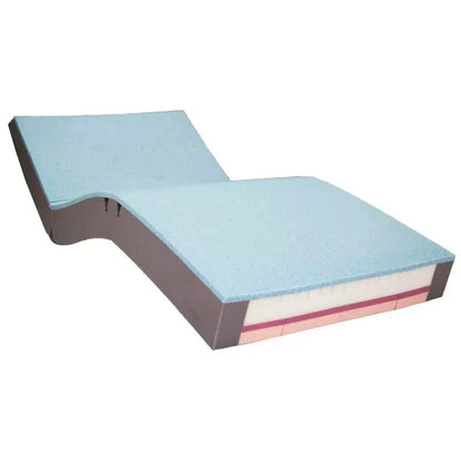 Sovereign S6 High Risk Mattress 25-150kg by Forte Healthcare with Waterproof Cover-Sleep Doctor